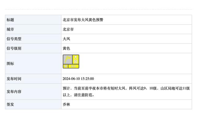 双红会+阿森纳！红军12月剩余赛程：1欧联+1英联，英超连战2强敌