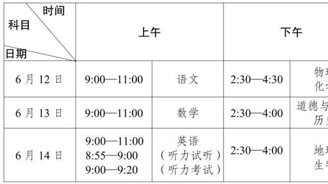 亚洲杯官推晒中国队抵达多哈视频，国脚与吉祥物互动